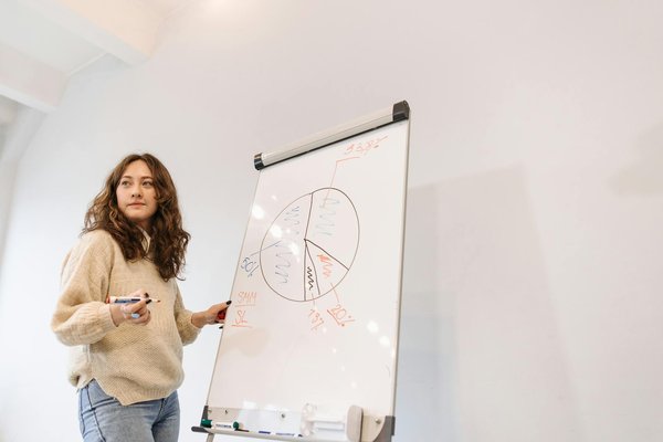 Comment vérifier la faisabilité d'un projet ?